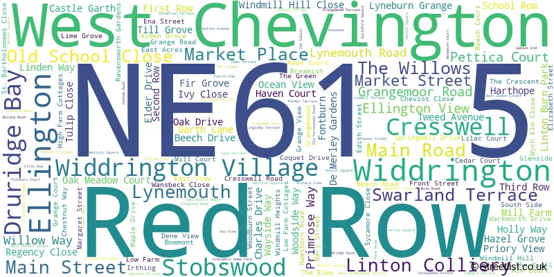 A word cloud for the NE61 5 postcode